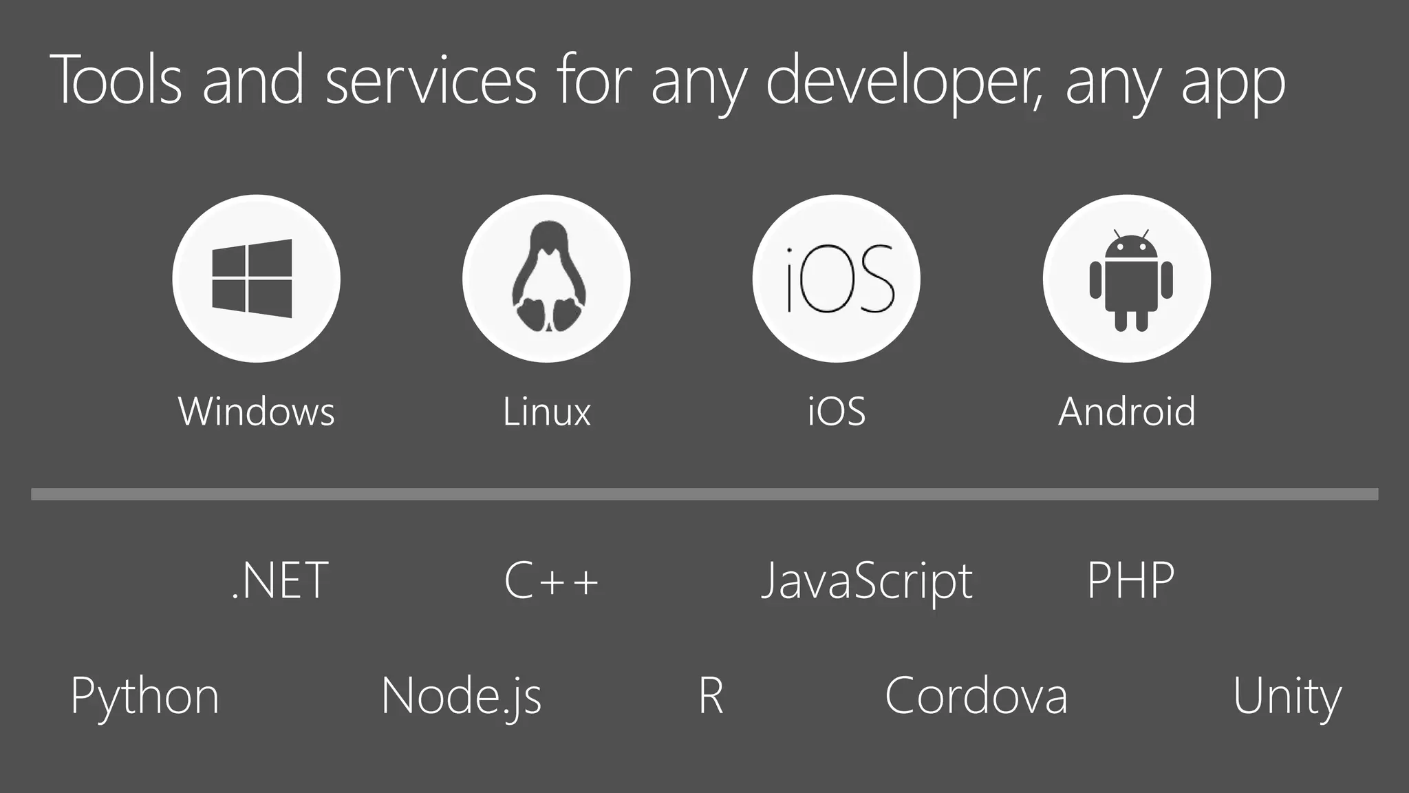 iOSWindows AndroidLinux
.NET C++ JavaScript PHP
Python Node.js R Cordova Unity
 