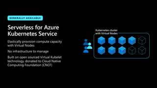 Build 2019 HK - Deep Dive notable announcements