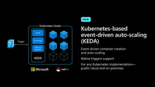 Build 2019 HK - Deep Dive notable announcements