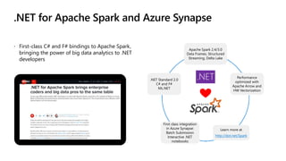 Demo: .NET for Spark and shared metadata
experience in Azure Synapse
Michael Rys, @MikeDoesBigData
Analysis with
interacti...