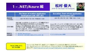 1 – .NET/Azure 編
The future of modern application
development with .NET (R1)
Serverless: Event-driven application
development (R1)
開催日時
（日本時間）
2021 年 5 月 27 日（木）午後 8:00 – 8:30
2021 年 5 月 27 日（木）午後 11:00 – 11:30
注目の理由
今年の秋に GA を予定している .NET 6 で、アプリ開発がどのよう
に進化するのかを知ることができるセッションだと思います。
Windows アプリに限定されず、Web、モバイル、クラウドなど様々
なアプリを C#で統一的に開発できるようになっていることが、ここ数
年の .NET の強みです。アプリケーションの設計や開発に関わる人
に見ていただきたいです。たぶん日本語訳あり？
Azure のサーバーレス サービスを使ってみたいけど、いまいち使い
所やメリットがまだよく分からない方が見ると良いと思います。この
セッションで Azure のサーバーレス サービスを知り、実際に試して
みるきっかけにすると良いでしょう。たぶん日本語訳あり？
関連する
技術資料
✓ .NET 向け Microsoft Learn
✓ .NET 6のリリースまでに読んでおきたいアナウンスブログ一覧
サーバーレスな Functions の概要
松村 優大
[MVP for Developer Technologies]
「Build の楽しみ方」
おすすめ情報
セッションは主に英語ですが、動画プレイヤーで翻訳キャプションを見ながら視聴することができます。
また、Digital Swag というノベルティをダウンロードすることができます。ビデオ会議の仮想背景の画像もあるので
重宝します。https://mybuild.microsoft.com/get-help#question-drawer-digitalswag
 