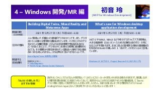 4 – Windows 開発/MR 編
Building Digital Twins, Mixed Reality and
Metaverse Apps
What's new for Windows desktop
application development
開催日時
（日本時間）
2021 年 5 月 27 日（木）午前 6:00 – 6:30 2021 年 5 月 27 日（木）午前 5:00 – 5:30
注目の理由
人ｘ環境ｘIT が重なった領域がデジタルツインです。また、デジタ
ルツインは様々な要素から構成されています。マイクロソフトのデジ
タルツインの最新情報（どのような技術要素や製品があるかな
ど）を知っておくことで、デジタルツインを使った開発に直接関わら
なくても、その要素から現在手掛けている製品へ活用できる技術
がみつかるかもしれません。これは押さえておくべきセッションです。
.NET 6 や MAUI、WInUI など今年のデスクトップ アプリ開発は、
大きな転換期（とはいえソースとかの互換性はありそう）の年に
なることが予想されます。まさにまもなく登場する技術の最新動向
を知るのは Build の楽しみの １ つなので、このセッションに注目し
ています。
関連する
技術資料
Azure Digital Twins を使用した開発
技術コミュニティ：
✓ HoloMagicians
✓ TMCN (Tokyo MotionControl Network)
Windows UI ライブラリ 3 - Project Reunion 0.5 (2021 年 3 月)
初音 玲
[MVP for Windows Development]
「Build の楽しみ方」
おすすめ情報
海外カンファレンスでは「なんか質問ない？」みたいにスピーカーから問いかけがある場合があります。聴講しなが
ら質問事項を簡単に日本語でメモっておいて、質問タイムにはその日本語テキストを自動翻訳して Teams
チャット欄に送信して質問するといいと思います。もちろん、始まる前にあいさつする雰囲気だったら「Good
midnight from Japan」なんて挨拶をチャットにいれるのもいいと思います！
 