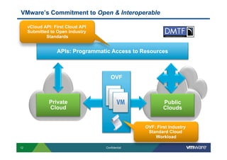 VMware’s Commitment to Open & Interoperable




           APIs: Programmatic Access to Resources



                              OVF



        Private                                Public
        Cloud                                  Clouds




12                         Confidential
 