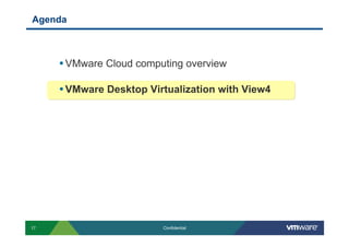 Agenda



     • VMware Cloud computing overview

     • VMware Desktop Virtualization with View4




17                       Confidential
 