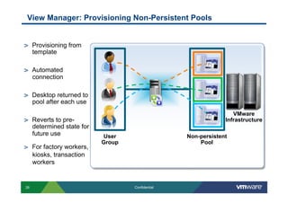 View Manager: Provisioning Non-Persistent Pools


"     Provisioning from
      template

"     Automated
      connection

"     Desktop returned to
      pool after each use
                                                                    VMware
"     Reverts to pre-                                            Infrastructure
      determined state for
      future use             User                   Non-persistent
                             Group                      Pool
"     For factory workers,
      kiosks, transaction
      workers


26                                   Confidential
 