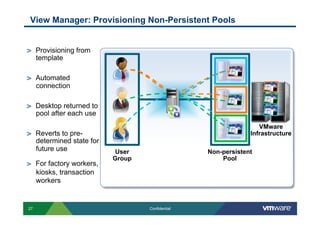 View Manager: Provisioning Non-Persistent Pools


"     Provisioning from
      template

"     Automated
      connection

"     Desktop returned to
      pool after each use
                                                                    VMware
"     Reverts to pre-                                            Infrastructure
      determined state for
      future use             User                   Non-persistent
                             Group                      Pool
"     For factory workers,
      kiosks, transaction
      workers


27                                   Confidential
 