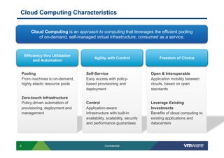 Cloud Computing Characteristics


         Cloud Computing is an approach to computing that leverages the efficient pooling
            of on-demand, self-managed virtual infrastructure, consumed as a service.



     Efficiency thru Utilization
                                         Agility with Control                 Freedom of Choice
          and Automation


    Pooling                         Self-Service                          Open & Interoperable
    From machines to on-demand,     Easy access with policy-              Application mobility between
    highly elastic resource pools   based provisioning and                clouds, based on open
                                    deployment                            standards

    Zero-touch Infrastructure
    Policy-driven automation of     Control                               Leverage Existing
    provisioning, deployment and    Application-aware                     Investments
    management                      infrastructure with built-in          Benefits of cloud computing to
                                    availability, scalability, security   existing applications and
                                    and performance guarantees            datacenters




9                                               Confidential
 