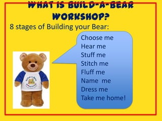 What is Build-A-Bear
         Workshop?
8 stages of Building your Bear:
                      Choose me
                      Hear me
                      Stuff me
                      Stitch me
                      Fluff me
                      Name me
                      Dress me
                      Take me home!
 