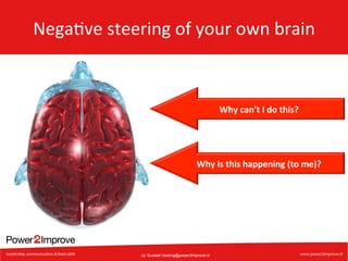 Nega7ve	
  steering	
  of	
  your	
  own	
  brain	
  

Why	
  can’t	
  I	
  do	
  this?	
  

Why	
  is	
  this	
  happening	
  (to	
  me)?	
  

(c) Gustaaf.Vocking@power2improve.nl

 