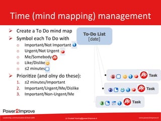Time	
  (mind	
  mapping)	
  management	
  
Ø  Create	
  a	
  To	
  Do	
  mind	
  map	
  
Ø  Symbol	
  each	
  To	
  Do	
  with	
  
o 
o 
o 
o 
o 

Important/Not	
  Important	
  
Urgent/Not	
  Urgent	
  
Me/Somebody	
  
Like/Dislike	
  
≤2	
  minutes	
  

Ø  Priori7ze	
  (and	
  olny	
  do	
  these):	
  
1.  ≤2	
  minutes/Important	
  
2.  Important/Urgent/Me/Dislike	
  
3.  Important/Non-­‐Urgent/Me	
  

(c) Gustaaf.Vocking@power2improve.nl

 