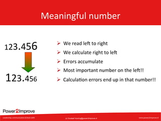 Meaningful	
  number	
  
123.456	
  

Ø  We	
  read	
  le^	
  to	
  right	
  
Ø  We	
  calculate	
  right	
  to	
  le^	
  
Ø  Errors	
  accumulate	
  

123.456	
  

Ø  Most	
  important	
  number	
  on	
  the	
  le^!!	
  
Ø  Calcula7on	
  errors	
  end	
  up	
  in	
  that	
  number!!	
  

(c) Gustaaf.Vocking@power2improve.nl

 
