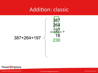 Addi7on:	
  classic	
  

387+264+197

387
264
197 +
18
230

(c) Gustaaf.Vocking@power2improve.nl

 