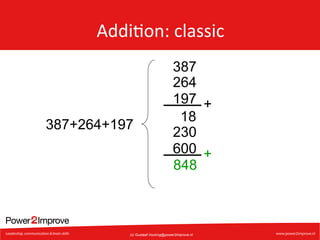 Addi7on:	
  classic	
  

387+264+197

387
264
197 +
18
230
600 +
848

(c) Gustaaf.Vocking@power2improve.nl

 
