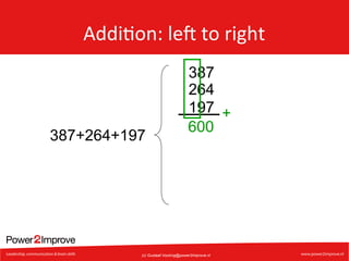 Addi7on:	
  le^	
  to	
  right	
  

387+264+197

387
264
197 +
600

(c) Gustaaf.Vocking@power2improve.nl

 