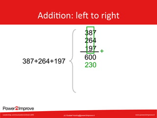 Addi7on:	
  le^	
  to	
  right	
  

387+264+197

387
264
197 +
600
230

(c) Gustaaf.Vocking@power2improve.nl

 