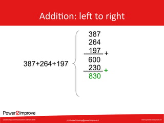 Addi7on:	
  le^	
  to	
  right	
  

387+264+197

387
264
197 +
600
230 +
830

(c) Gustaaf.Vocking@power2improve.nl

 