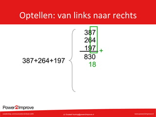 Optellen:	
  van	
  links	
  naar	
  rechts	
  

387+264+197

387
264
197 +
830
18

(c) Gustaaf.Vocking@power2improve.nl

 