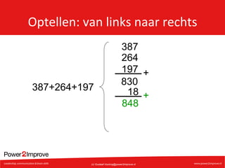 Optellen:	
  van	
  links	
  naar	
  rechts	
  

387+264+197

387
264
197 +
830
18 +
848

(c) Gustaaf.Vocking@power2improve.nl

 