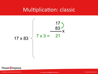 Mul7plica7on:	
  classic	
  
17
83
17 x 83

7x3=

21

(c) Gustaaf.Vocking@power2improve.nl

x

 