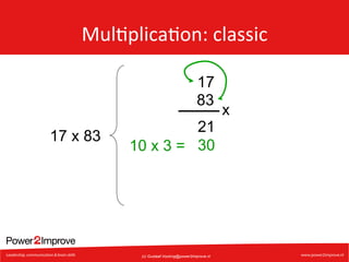 Mul7plica7on:	
  classic	
  
17
83
17 x 83

21
10 x 3 = 30

(c) Gustaaf.Vocking@power2improve.nl

x

 