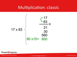 Mul7plica7on:	
  classic	
  
17
83
17 x 83

21
30
560
80 x10= 800

(c) Gustaaf.Vocking@power2improve.nl

x

 