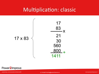Mul7plica7on:	
  classic	
  
17
83
17 x 83

x

21
30
560
800 +
1411

(c) Gustaaf.Vocking@power2improve.nl

 