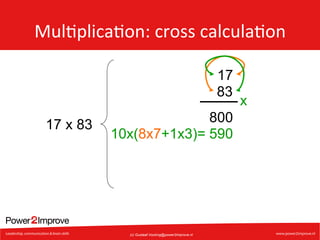 Mul7plica7on:	
  cross	
  calcula7on	
  
17
83
17 x 83

800
10x(8x7+1x3)= 590

(c) Gustaaf.Vocking@power2improve.nl

x

 