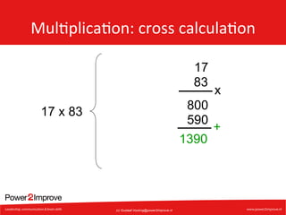 Mul7plica7on:	
  cross	
  calcula7on	
  
17
83

x

800
590
+
1390

17 x 83

(c) Gustaaf.Vocking@power2improve.nl

 