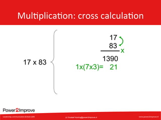 Mul7plica7on:	
  cross	
  calcula7on	
  
17
83
17 x 83

1390
1x(7x3)= 21

(c) Gustaaf.Vocking@power2improve.nl

x

 