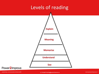 Levels	
  of	
  reading	
  

Explain	
  

Meaning	
  

Memorize	
  
Understand	
  
See	
  
(c) Gustaaf.Vocking@power2improve.nl

 