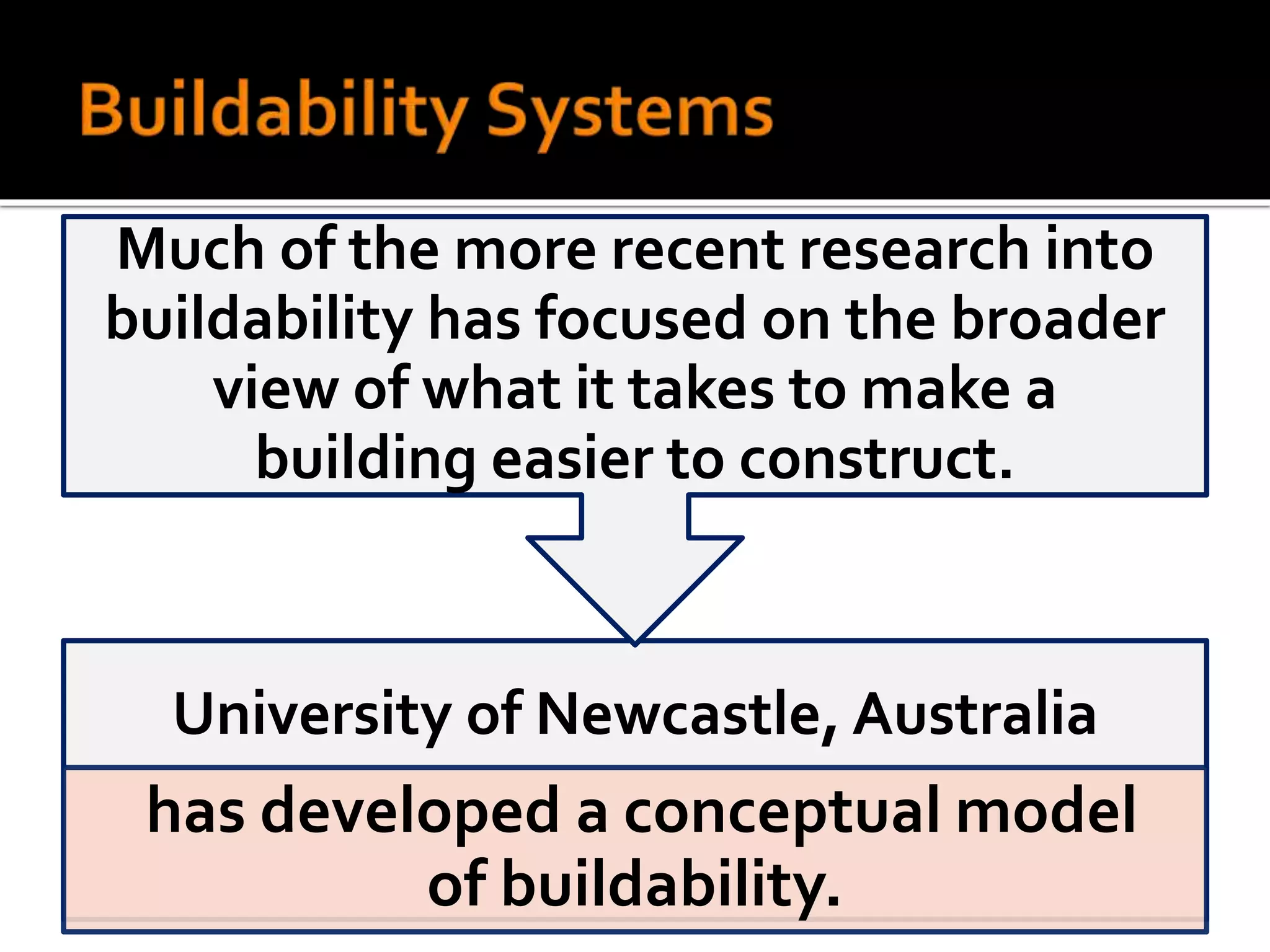 University of Newcastle, Australia
has developed a conceptual model
of buildability.
Much of the more recent research into
buildability has focused on the broader
view of what it takes to make a
building easier to construct.
 