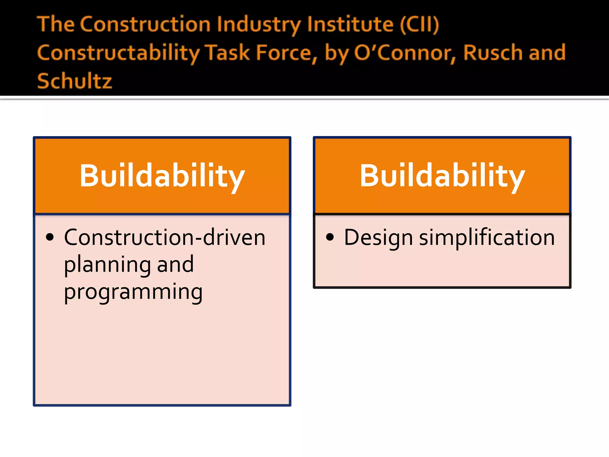 Buildability
• Construction-driven
planning and
programming
Buildability
• Design simplification
 