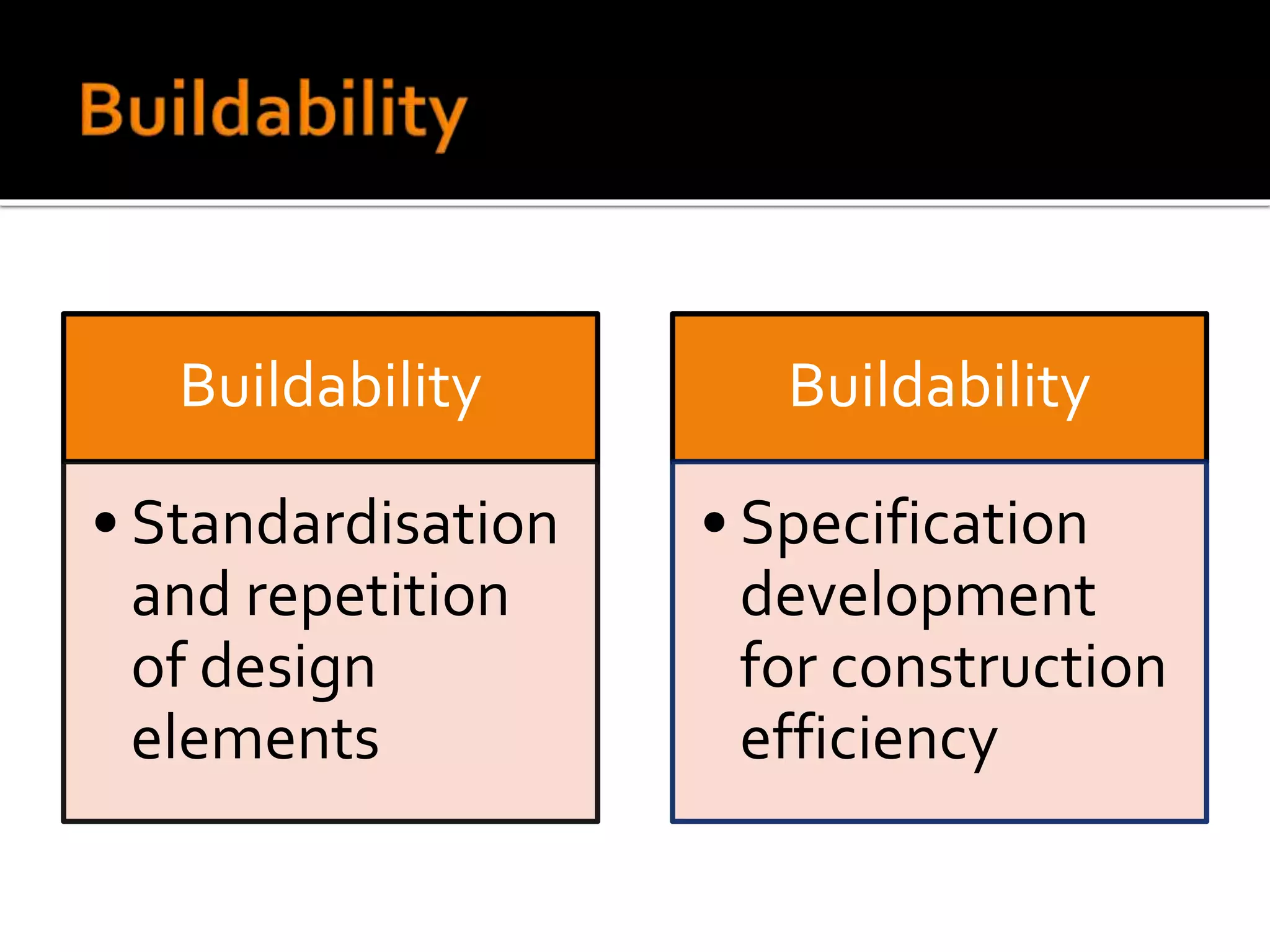 Buildability
• Standardisation
and repetition
of design
elements
Buildability
• Specification
development
for construction
efficiency
 