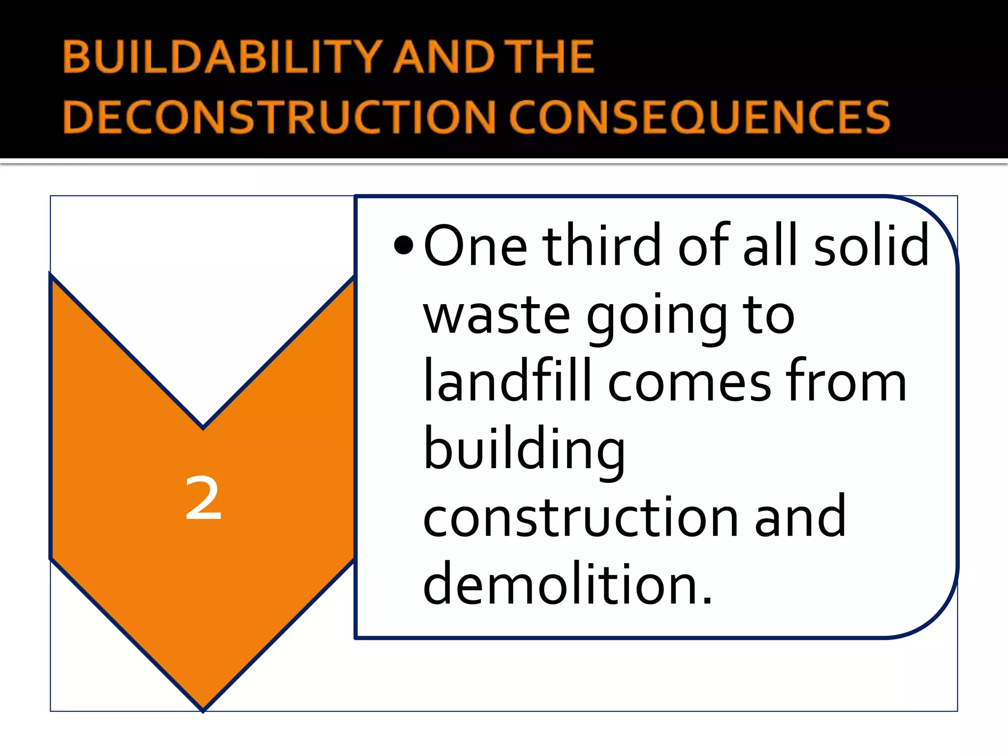2
•One third of all solid
waste going to
landfill comes from
building
construction and
demolition.
 
