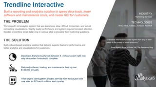 Trendline Interactive
Built a reporting and analytics solution to speed data loads, lower
software and maintenance costs, and create ROI for customers.
THE PROBLEM
Working with old analytics system that was expensive, slow, difficult to maintain, and lacked
compelling visualizations. Nightly loads ran for hours, and system required constant attention.
Needed to combine email data living in various silos to answers their marketing questions.
THE SOLUTION
Built a cloud-based analytics solution that delivers superior backend performance and
better analytics and visualizations for customers.
Data loads that previously took between 4 – 8 hours each night now
only take under 4 minutes to complete.
Reduced software, hosting, and maintenance fees by over
$130,000 annually.
Their largest client gathers insights derived from the solution and
now sees an ROI worth millions each quarter
INDUSTRY
Marketing Services
TECHNOLOGIES
Birst, AWS, Tableau, Amazon Redshift
“Trendline Interactive scored higher than any of their
peers in the areas of email analytics.”
Email Agency Buyer’s Guide 206, The Relevancy Ring
 