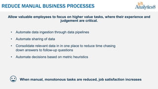 REDUCE MANUAL BUSINESS PROCESSES
Allow valuable employees to focus on higher value tasks, where their experience and
judgement are critical.
When manual, monotonous tasks are reduced, job satisfaction increases
• Automate data ingestion through data pipelines
• Automate sharing of data
• Consolidate relevant data in in one place to reduce time chasing
down answers to follow-up questions
• Automate decisions based on metric heuristics
 