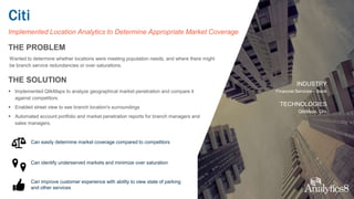 Citi
INDUSTRY
Financial Services – Bank
TECHNOLOGIES
QlikMaps, Qlik
Implemented Location Analytics to Determine Appropriate Market Coverage
THE PROBLEM
Wanted to determine whether locations were meeting population needs, and where there might
be branch service redundancies or over saturations.
THE SOLUTION
 Implemented QlikMaps to analyze geographical market penetration and compare it
against competitors.
 Enabled street view to see branch location's surroundings
 Automated account portfolio and market penetration reports for branch managers and
sales managers.
Can easily determine market coverage compared to competitors
Can identify underserved markets and minimize over saturation
Can improve customer experience with ability to view state of parking
and other services
 