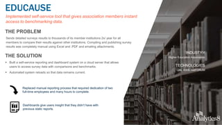 EDUCAUSE
Implemented self-service tool that gives association members instant
access to benchmarking data.
THE PROBLEM
Sends detailed surveys results to thousands of its member institutions 2x/ year for all
members to compare their results against other institutions. Compiling and publishing survey
results was completely manual using Excel and .PDF and emailing attachments.
THE SOLUTION
 Built a self-service reporting and dashboard system on a cloud server that allows
users to access survey data with comparisons and benchmarks.
 Automated system reloads so that data remains current.
Dashboards give users insight that they didn’t have with
previous static reports.
Replaced manual reporting process that required dedication of two
full-time employees and many hours to complete.
INDUSTRY
Higher Education Association
TECHNOLOGIES
Qlik, AWS, netFORUM
 