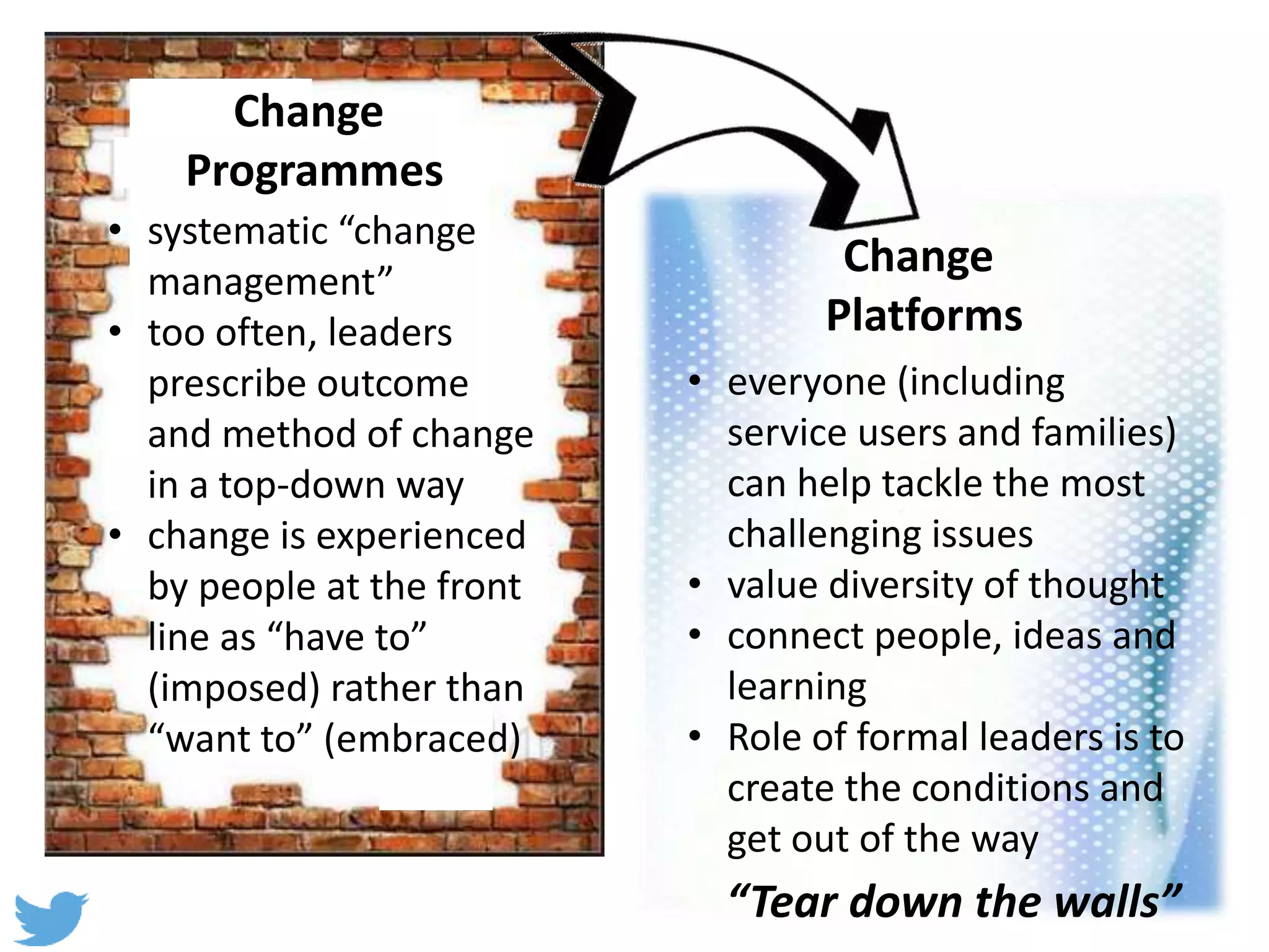 • systematic “change
management”
• too often, leaders
prescribe outcome
and method of change
in a top-down way
• change is experienced
by people at the front
line as “have to”
(imposed) rather than
“want to” (embraced)
Change
Programmes
• everyone (including
service users and families)
can help tackle the most
challenging issues
• value diversity of thought
• connect people, ideas and
learning
• Role of formal leaders is to
create the conditions and
get out of the way
Change
Platforms
“Tear down the walls”
 