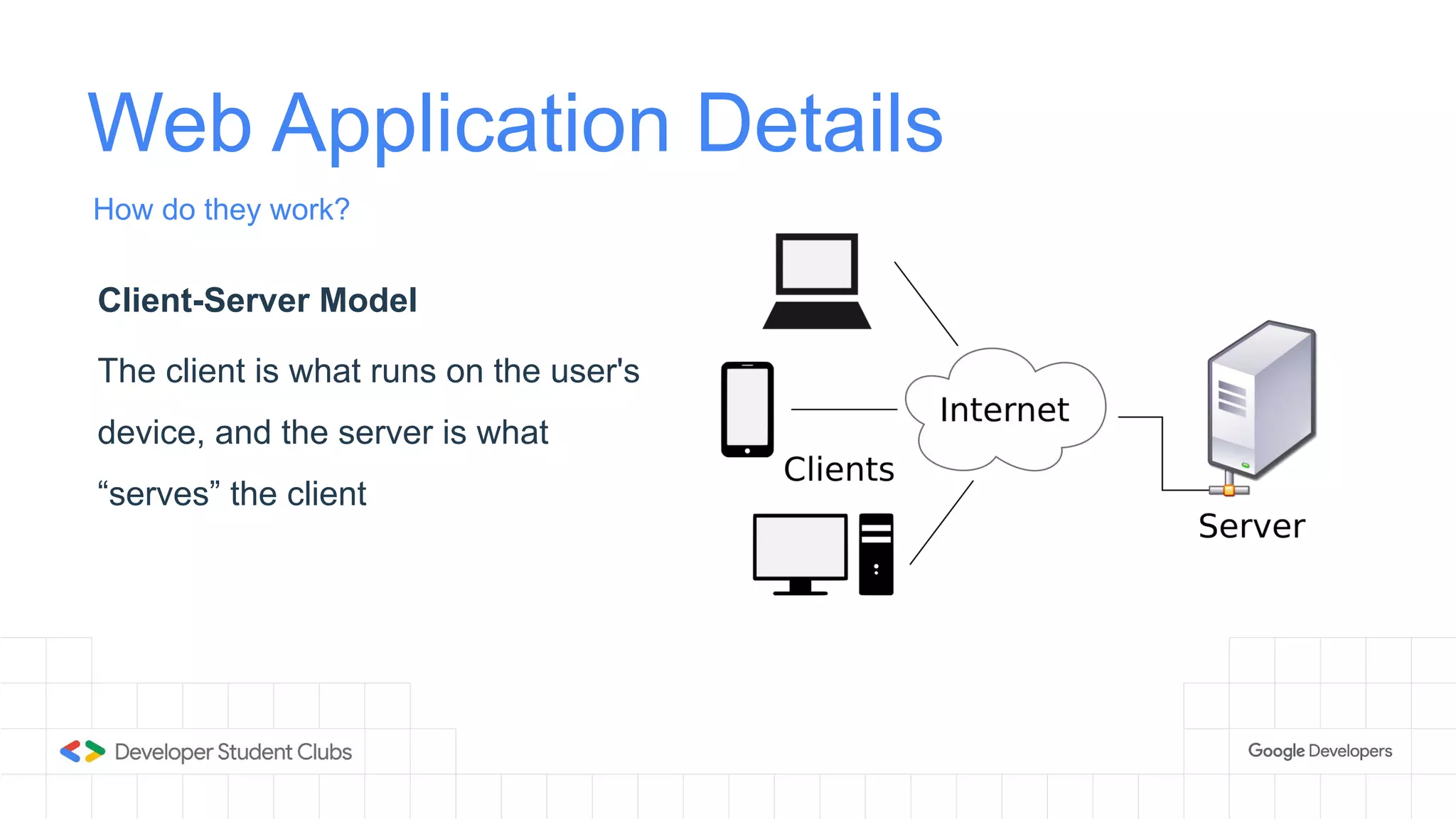 Web Application Details
How do they work?
Client-Server Model
The client is what runs on the user's
device, and the server is what
“serves” the client
 