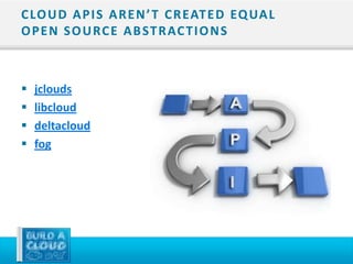 Overview: Building Open Source Cloud Computing Environments | PPTX