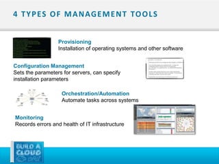 Overview: Building Open Source Cloud Computing Environments | PPTX