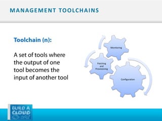 Overview: Building Open Source Cloud Computing Environments | PPTX