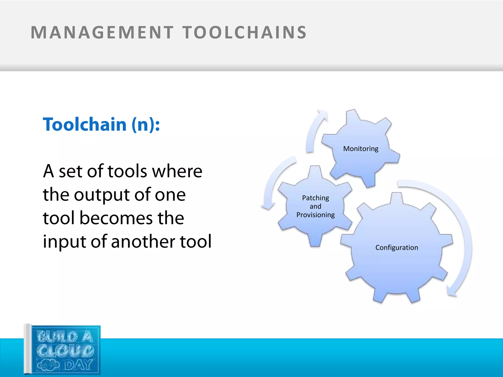 M A N AG E M E N T TO O LC H A I N S




                                                 Monitoring




                                    Patching
                                      and
                                  Provisioning



                                                          Configuration
 