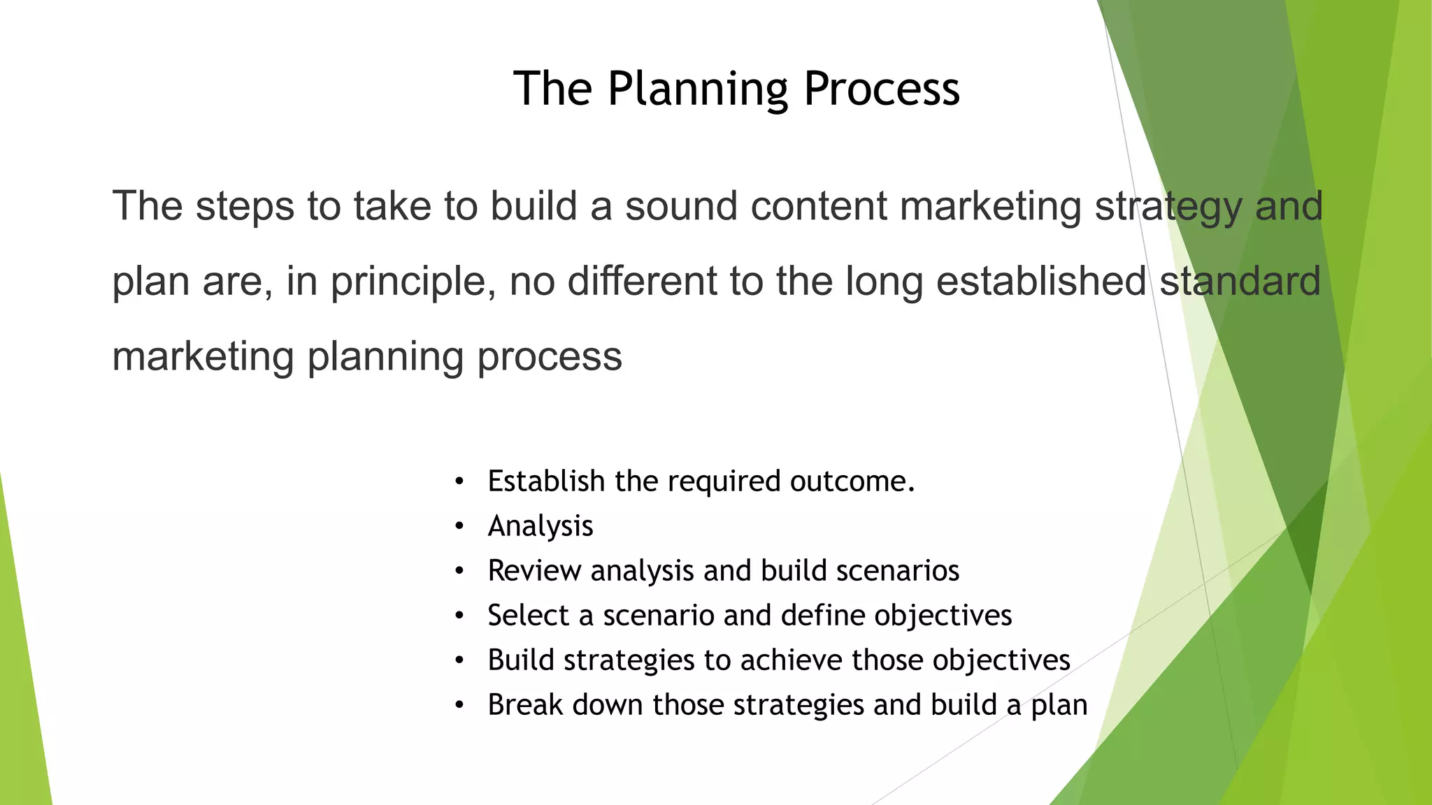 Content Marketing Strategy - Steps To Success | PDF