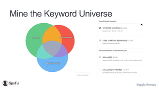 @spyfu @mrspy
Mine the Keyword Universe
 