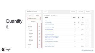 @spyfu @mrspy
Quantify
it.
 
