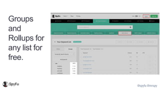 @spyfu @mrspy
Groups
and
Rollups for
any list for
free.
 