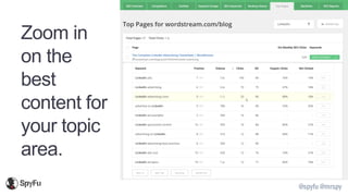 @spyfu @mrspy
Zoom in
on the
best
content for
your topic
area.
 