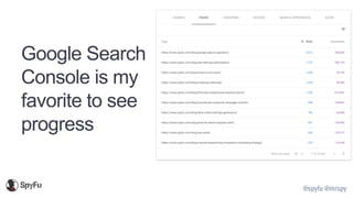 @spyfu @mrspy
Google Search
Console is my
favorite to see
progress
 